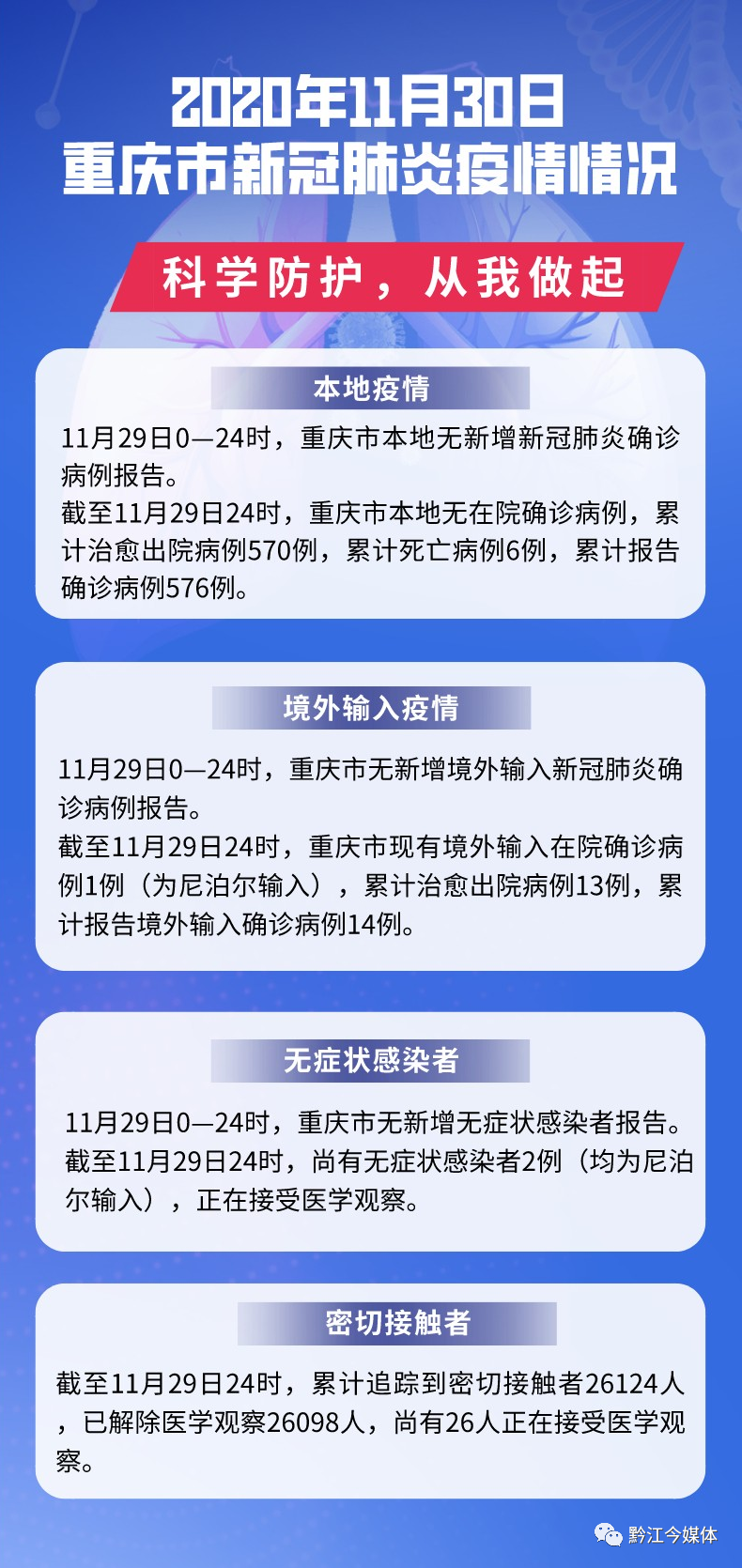 重庆疫情最新动态下的自然探索之旅