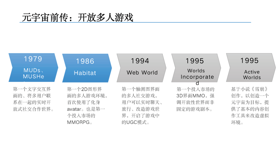 所有者白最新，学习、变化与自信的奇妙成长之旅