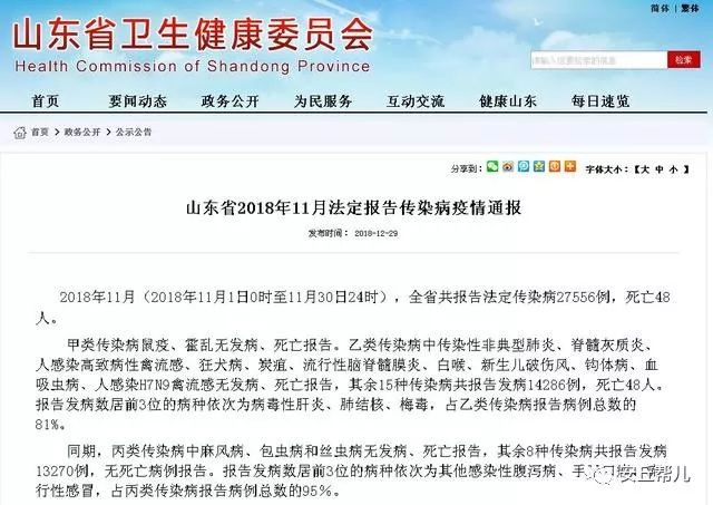 山东最新疫情通报及其观点论述分析