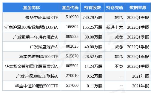 银华优质最新净值，时代印记与投资焦点全景解读