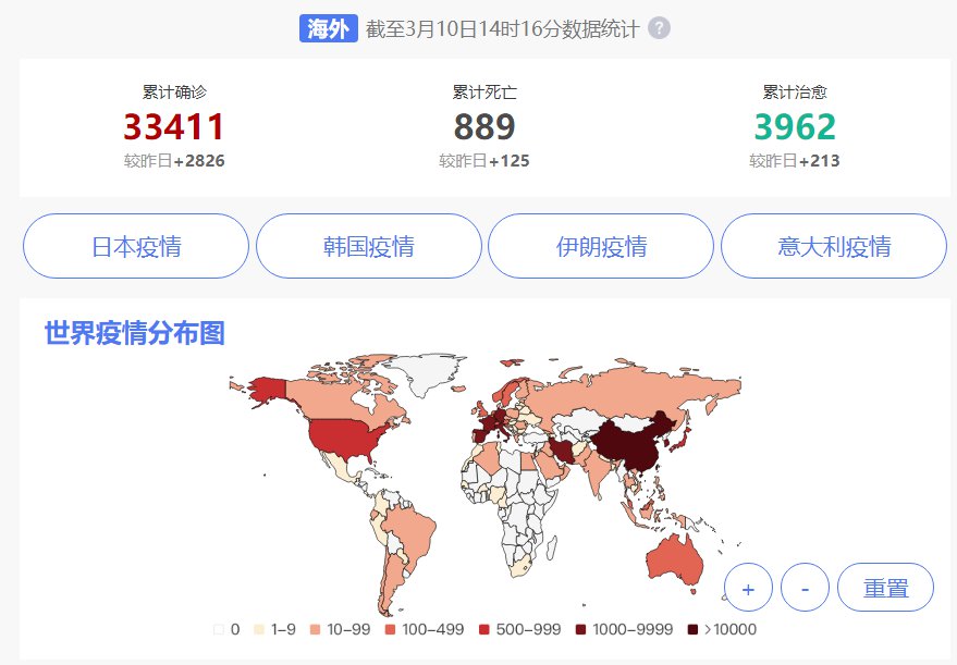 海外最新疫情动态与小巷深处的独特风情与隐藏之宝