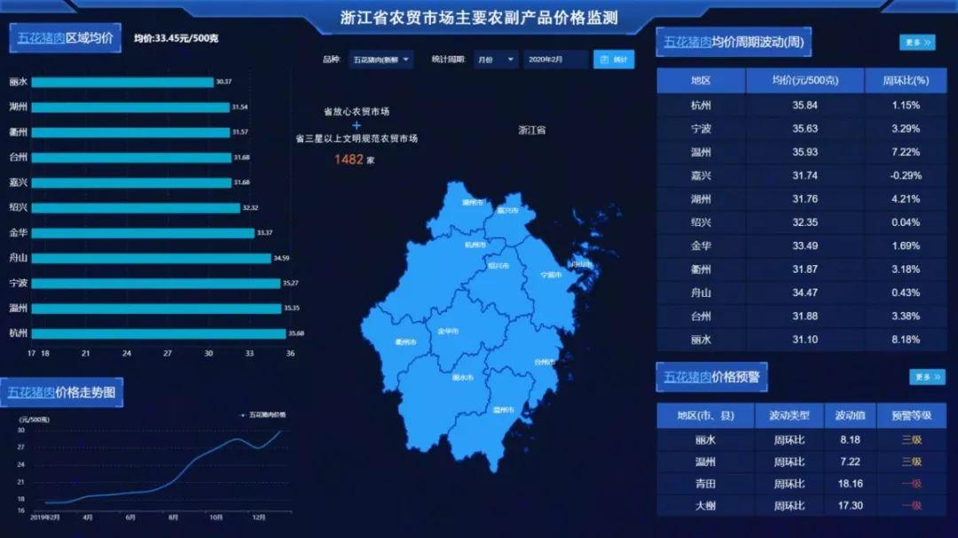 全国最新疫情数据回顾，影响与现状