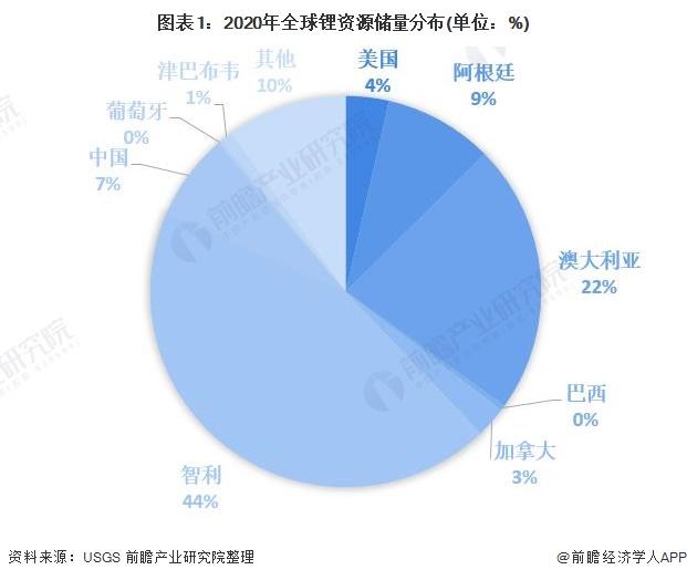 智利锂矿最新动态，科技与生活的融合，开启未来能源新篇章