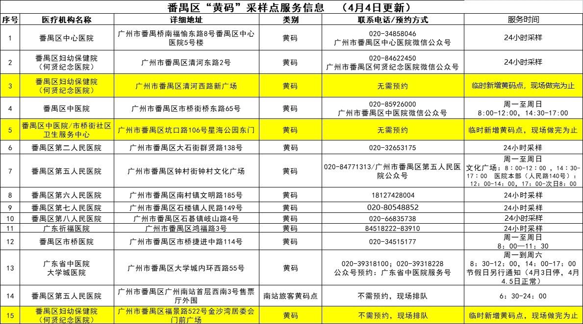 广州市疫情下的隐秘小巷魅力，特色小店的独特故事
