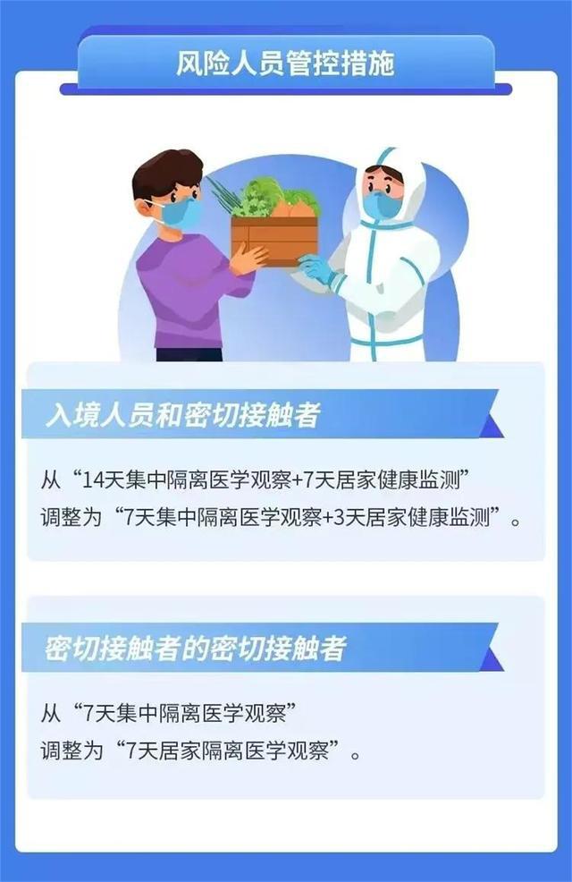 全球抗击疫情最新进展与关键信息速递，最新疫情消息汇总