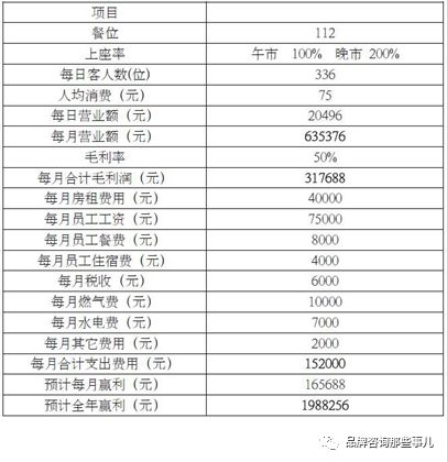 2024澳门今晚开特,食品科学与工程_计算版12.544