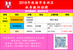 珠海香洲最新职位招聘揭秘，小巷深处的隐藏人才宝库