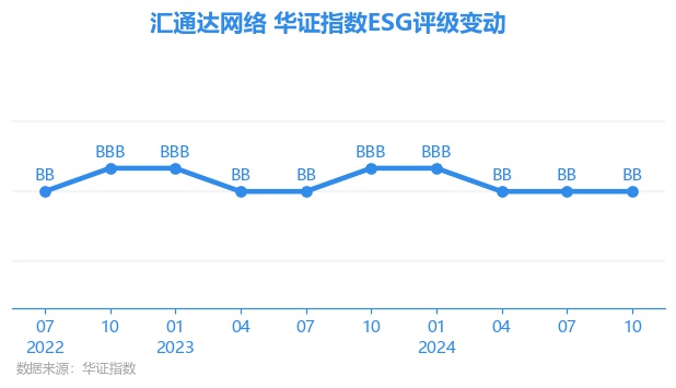 最新网络评级，开启智慧之旅，培养自信与成就感的源泉