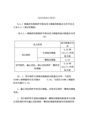 揭秘最新版混凝土结构设计规范与小径独特设计小店，规范与创意的碰撞