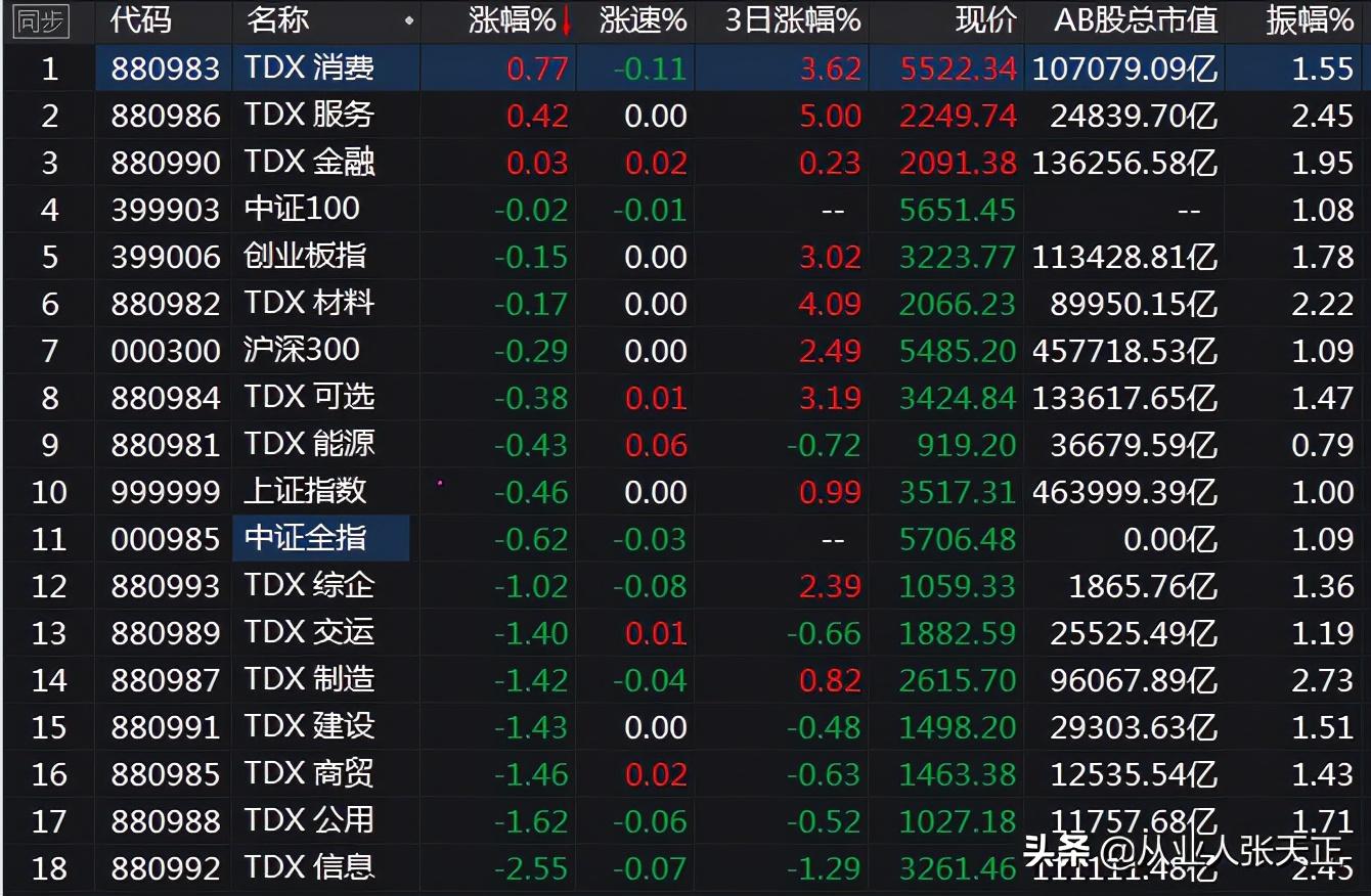 大口径厚壁钢管 第124页