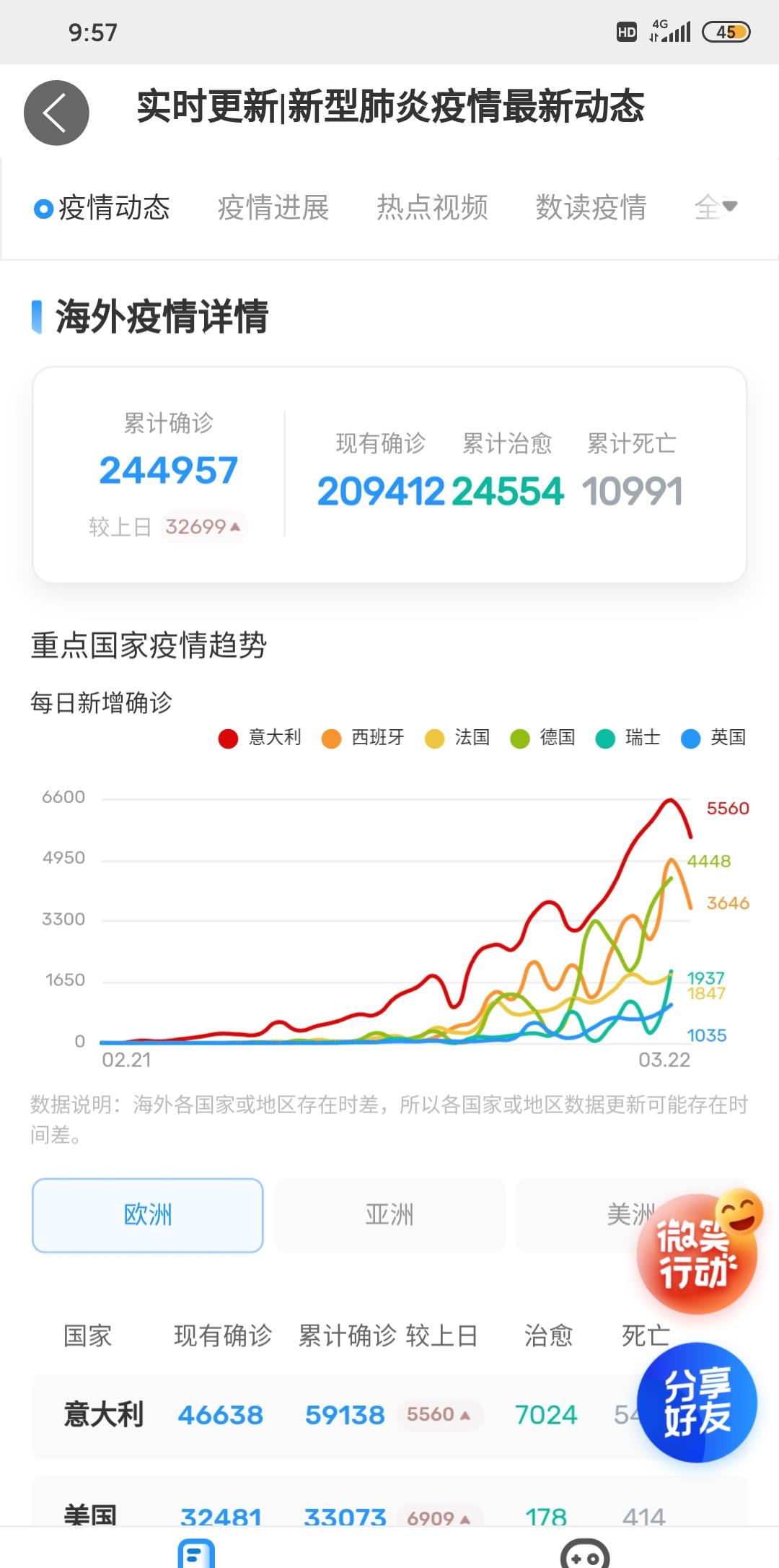 合金钢管 第122页