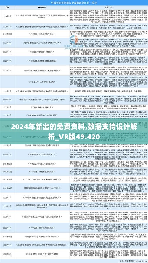 2024年正版资料免费大全功能介绍,效率评估方案_实用版67.608