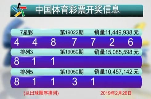 合金钢管 第121页