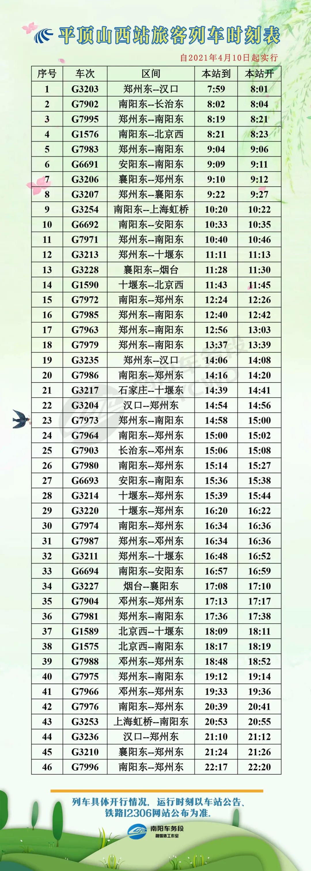 乐平市火车最新时刻表，科技重塑出行体验