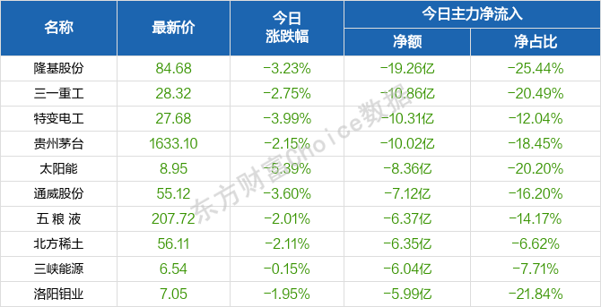 2024新澳天天彩资料免费提供,系统分析方案设计_先锋版92.112
