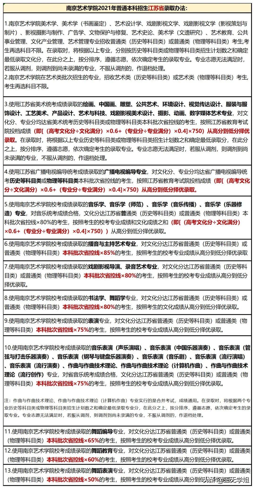 2017高考资讯大汇总，全面解析高考资讯