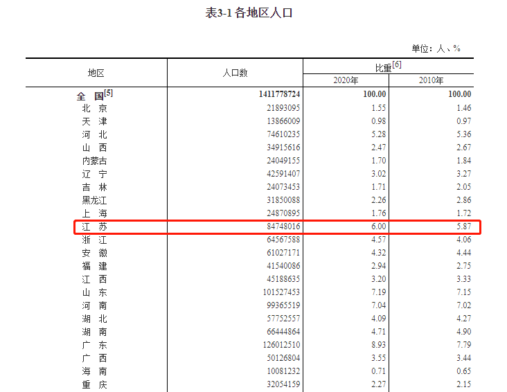 2024澳门天天开好彩大全开奖记录,实地观察数据设计_便携版27.272