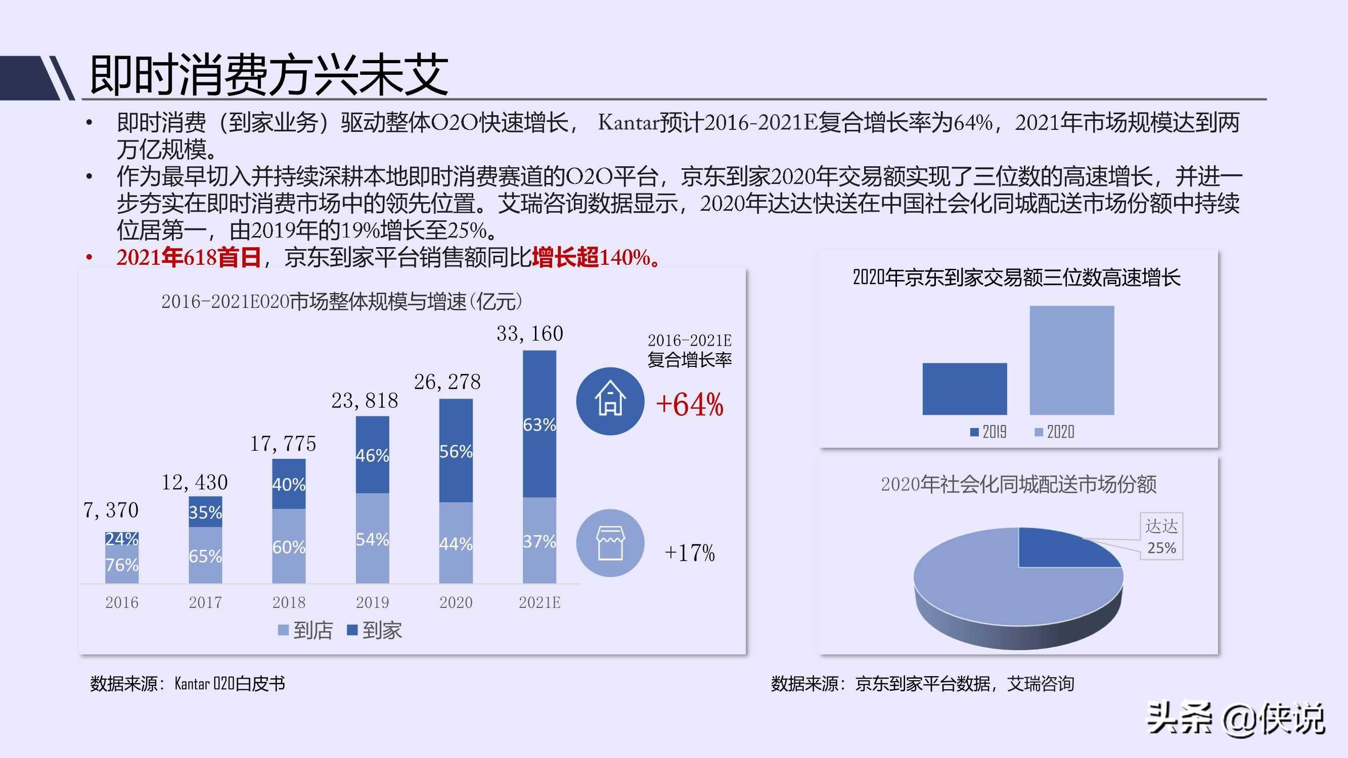 7777788888新版跑狗,实时数据分析_演讲版57.745