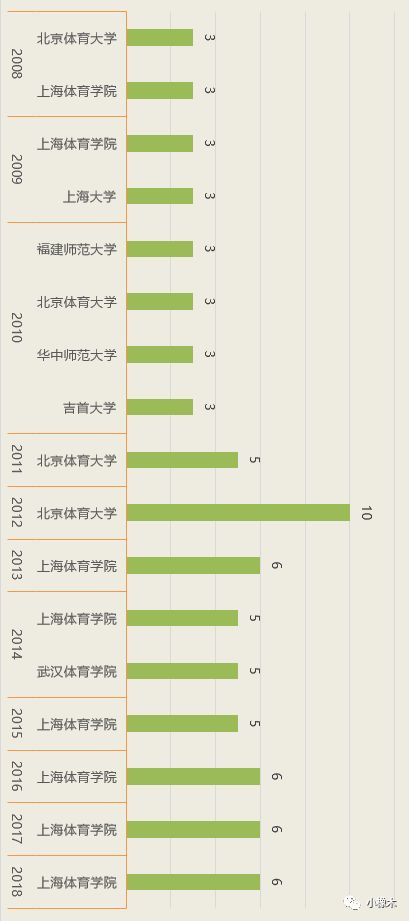 7777788888澳门,数据详解说明_先锋版89.551