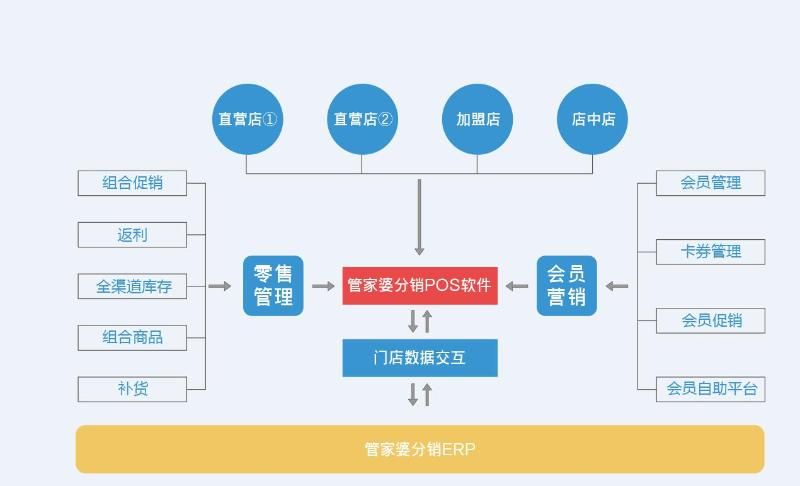 8383848484管家婆中特,稳固执行战略分析_零售版68.107