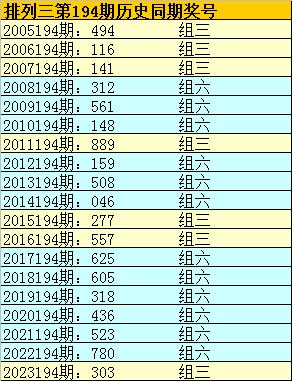 六和合开彩结果澳门,專家解析意見_特色版43.344