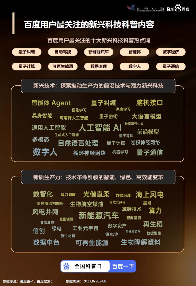 新奥门免费全年资料查询,科学技术史_先锋实践版14.546