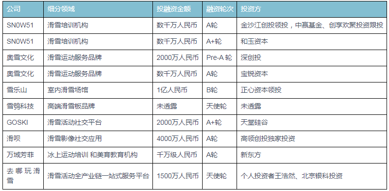 新澳2024年最新版资料,统计材料解释设想_游戏版59.612