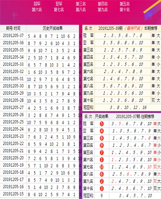 新澳今晚三中三必中一组,实时分析处理_互联版36.685