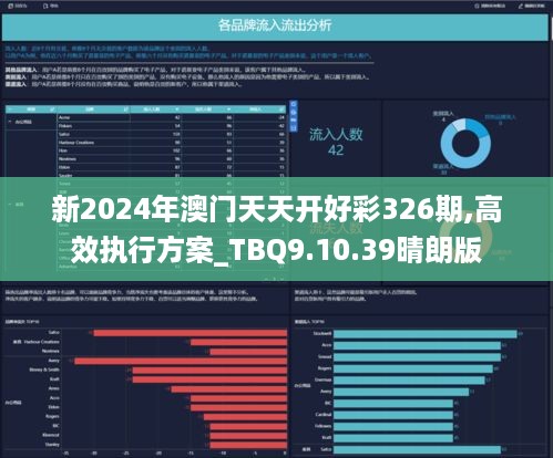新澳六开彩资料2024,推动策略优化_体验版49.479