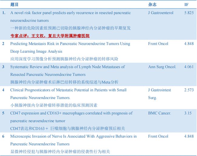 新澳精准资料大全免费,专家解说解释定义_影音体验版45.235