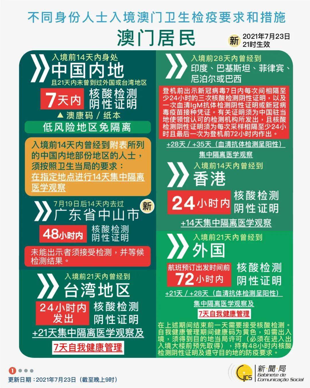 新澳门内部一码精准公开,决策支持方案_设计师版50.508