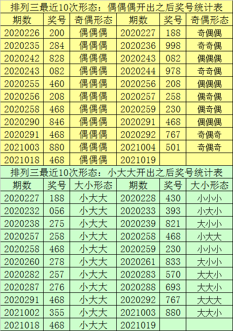 澳门一码一码100准确张子慧,详细数据解读_仿真版48.224