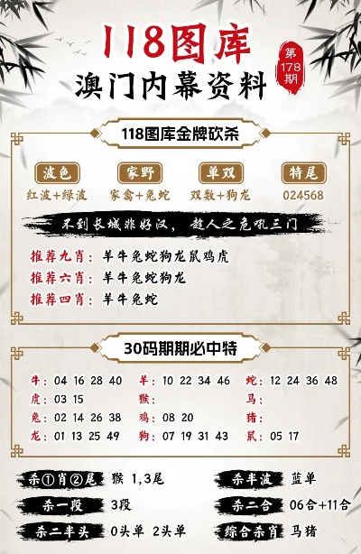 澳门三期内必开一肖,比较评价_潮流版45.768