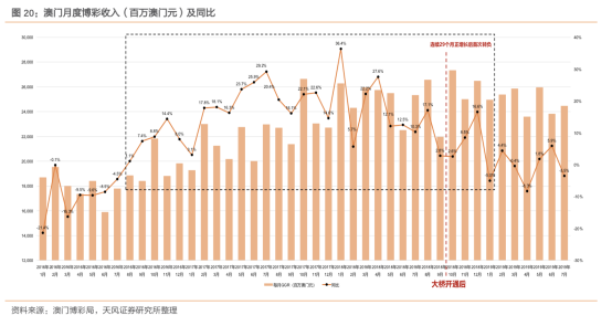 澳门天天彩正版免费下载,深入登降数据利用_科技版71.926