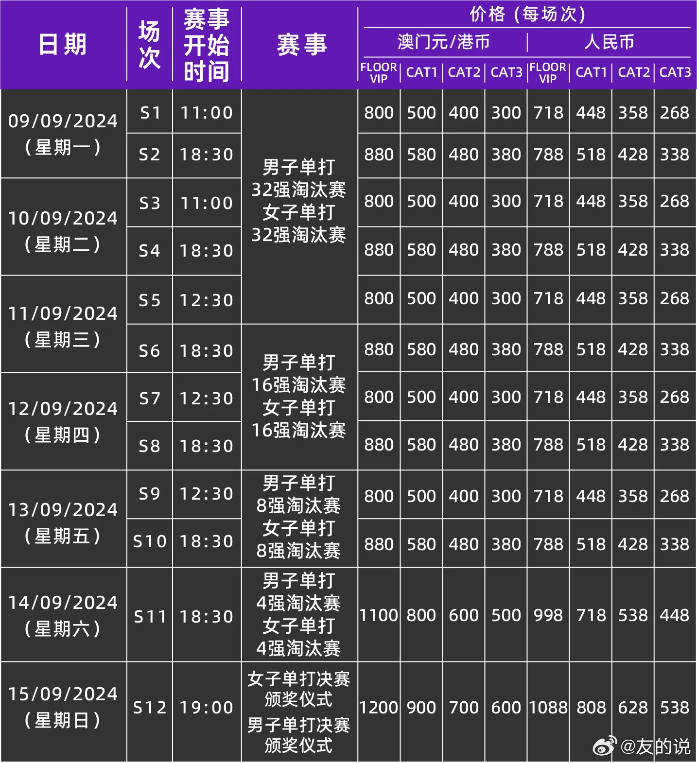 第439页