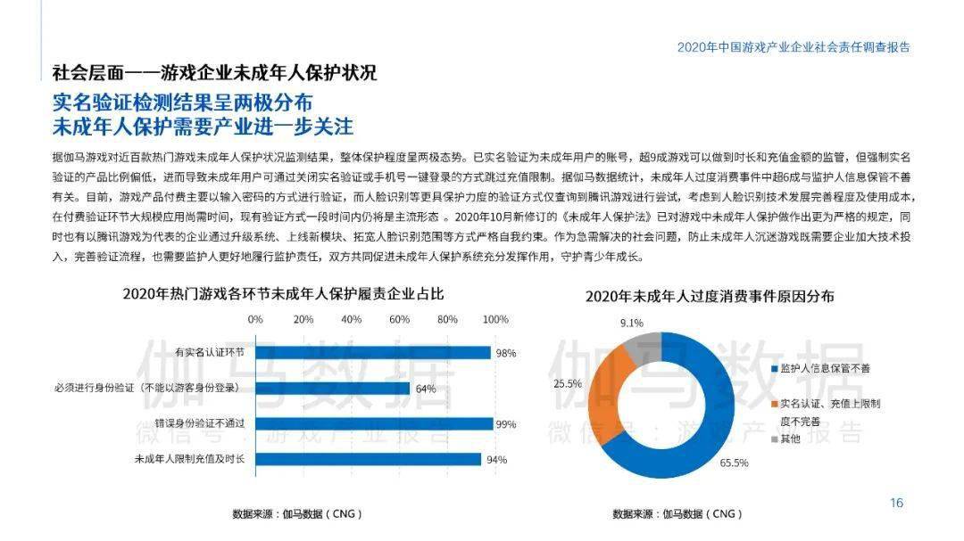 澳门雷锋精神论坛网站,数据科学解析说明_用心版55.454