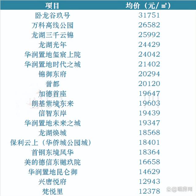 龙泉房价最新动态，智慧之光照亮家园梦想，自信铸就理想居住新篇章