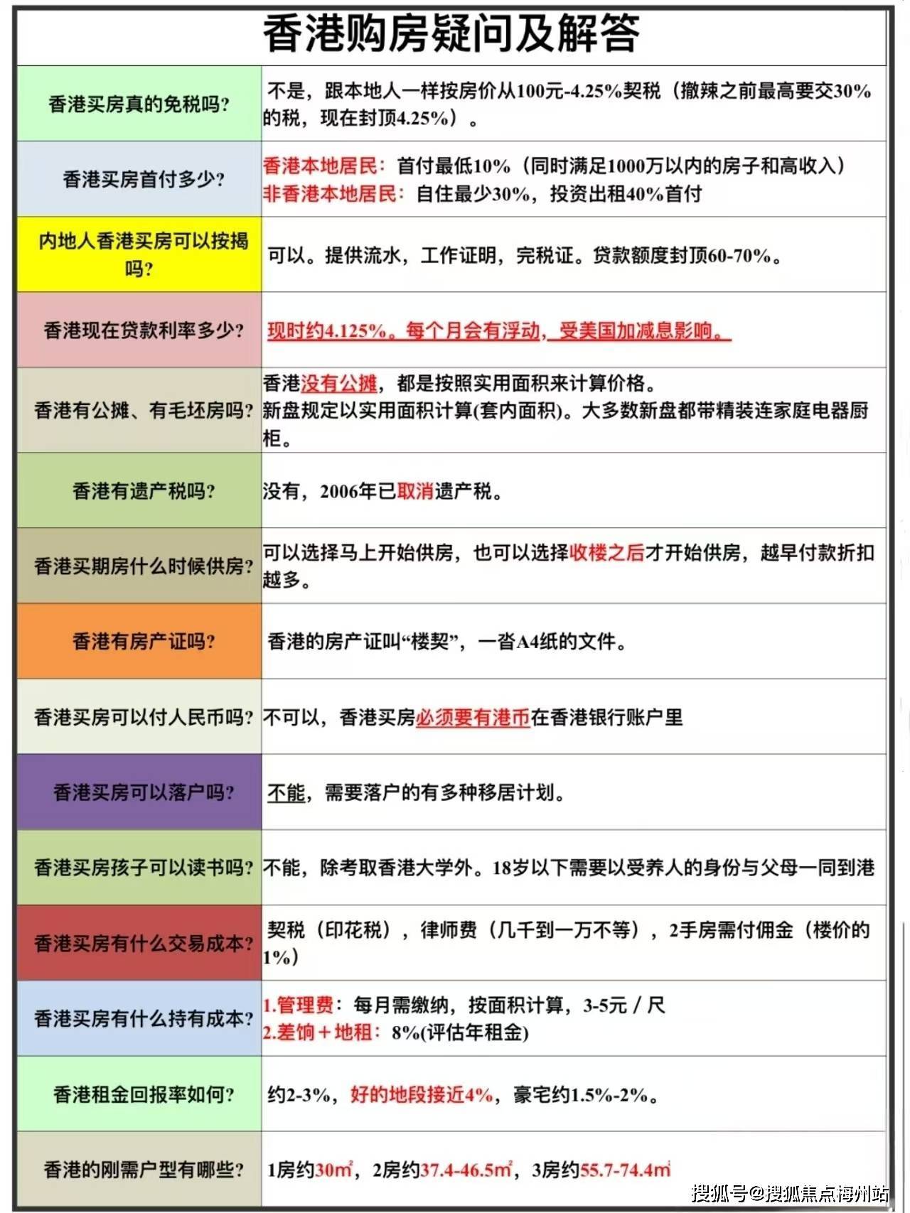 香港三期内必开一期,实际调研解析_极速版6.935