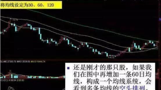 股市新篇章，配发股票准备开启，你准备好了吗？