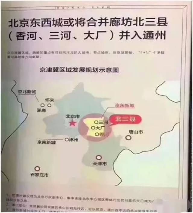 北三县房价动态深度解析及趋势预测