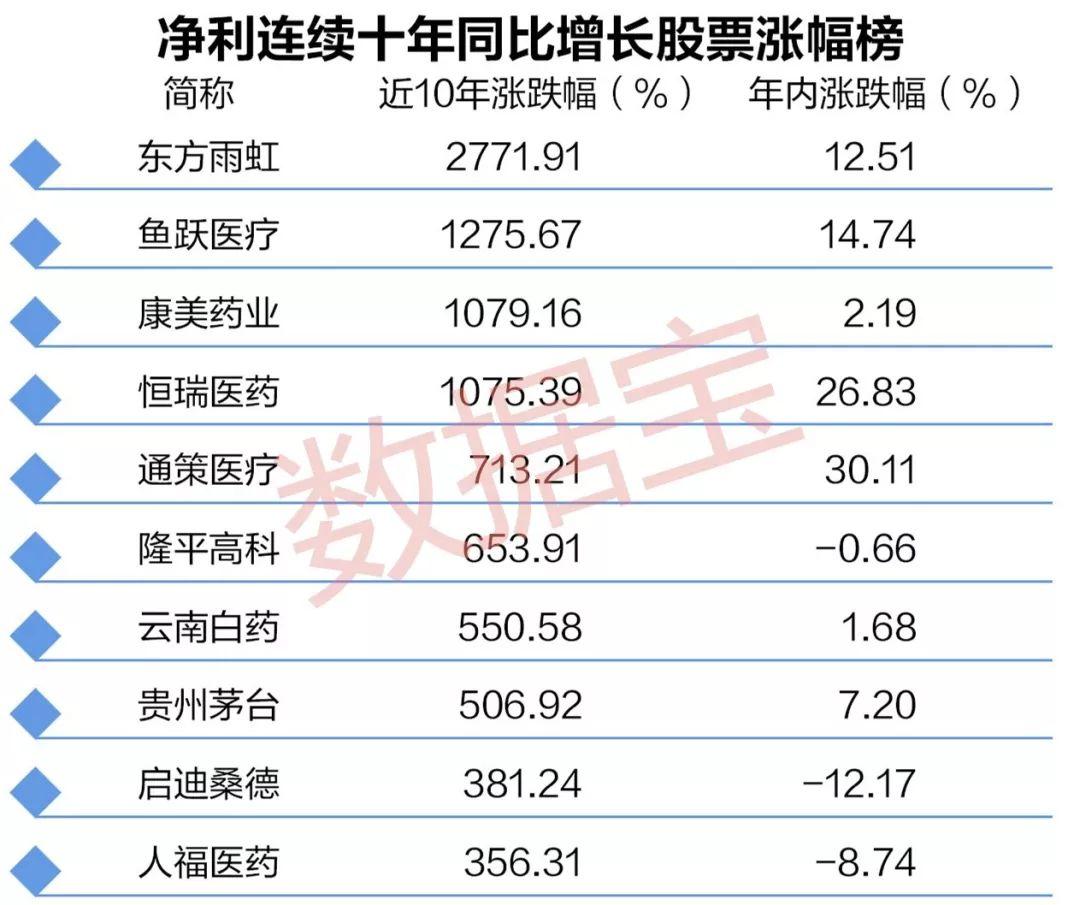 王者荣耀上市股票，科技与生活的融合巅峰之作