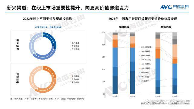 ＂2024新奥最新资料＂的：实证分析细明数据_实用版7.78