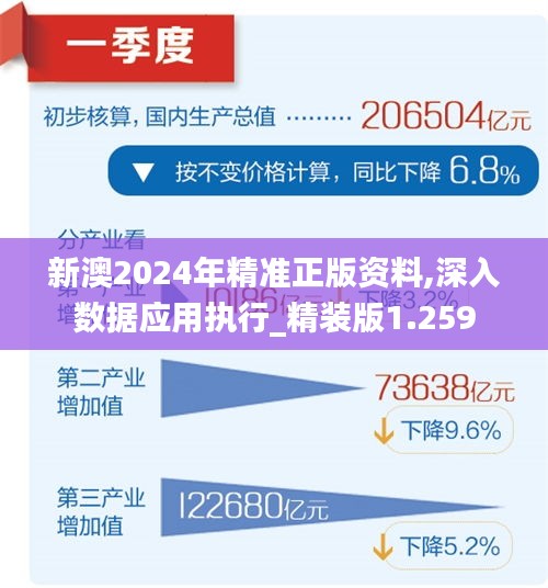 ＂2024新澳正版资料最新更新＂的：现代化解析定义_寻找版5.94