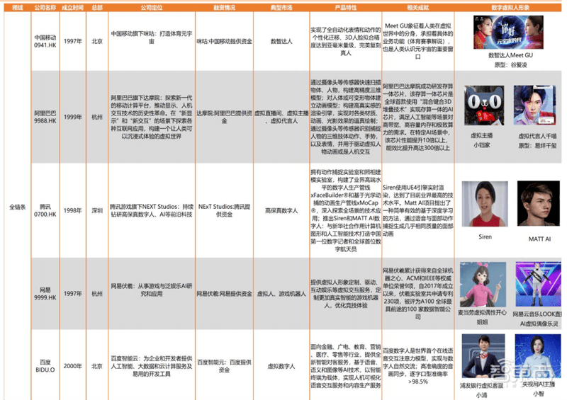 ＂2024新澳门天天开奖免费资料大全最新＂的：实地观察解释定义_智慧版9.74