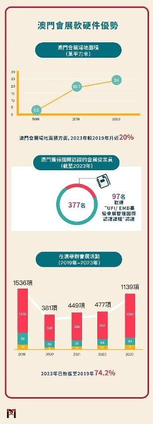 ＂2024新澳门正版免费资料＂的：全面预算的解答题_环保版8.39