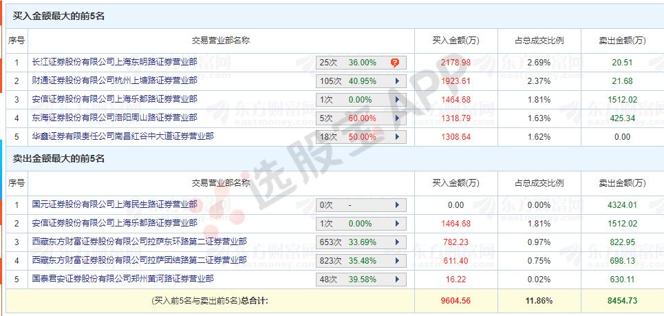 ＂2024澳门天天开好彩大全2024＂的：数据驱动决策_智慧共享版3.85
