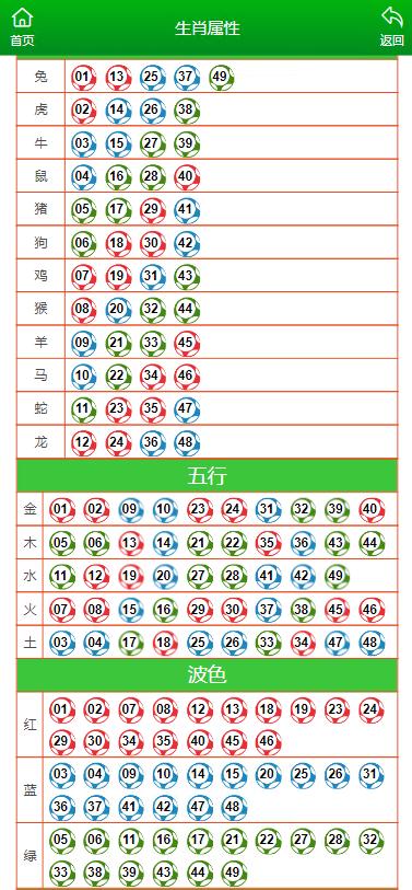 ＂2024澳门特马今晚开奖49图＂的：全盘细明说明_效率版5.45
