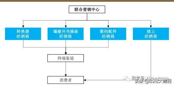 ＂4949澳门特马今晚开奖＂的：可靠执行操作方式_服务器版1.82