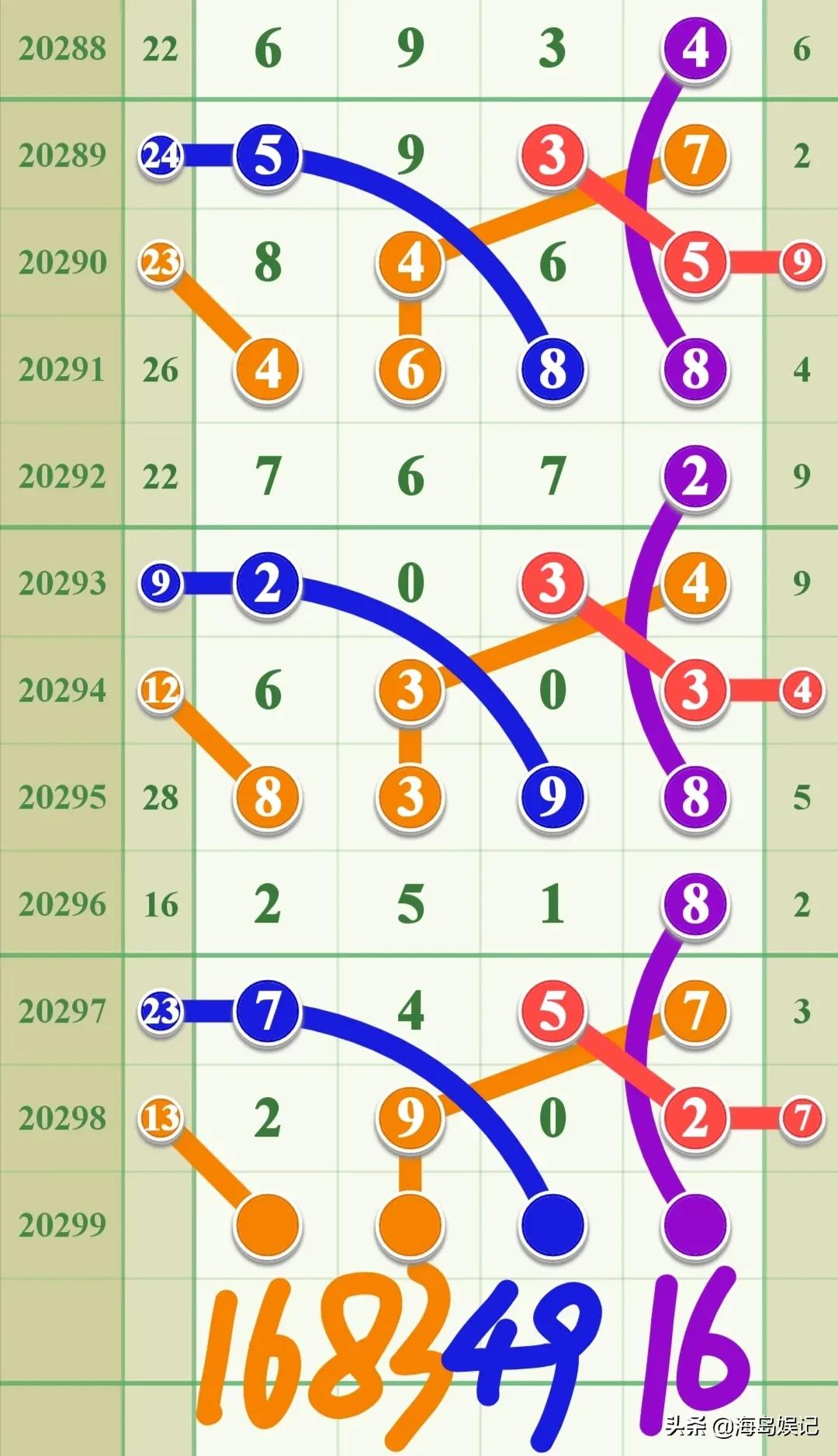 ＂4肖4码免费公开＂的：可靠执行操作方式_未来版8.8