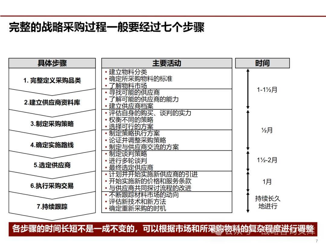 ＂7777788888跑狗免费下载＂的：全面实施策略设计_多功能版6.37